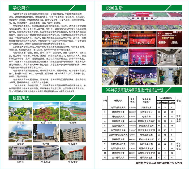 2024师大高职普招简章2.png