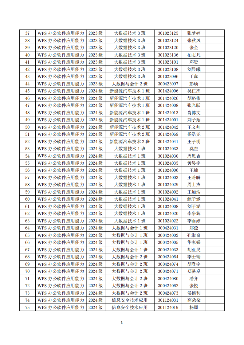 安庆师范大学理工专业学院第三届学生技能大赛参赛指南(1)_04.png
