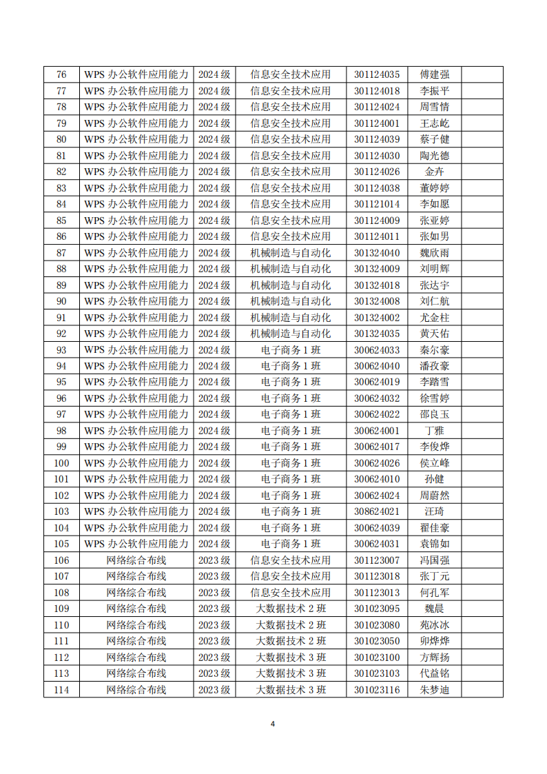 安庆师范大学理工专业学院第三届学生技能大赛参赛指南(1)_05.png