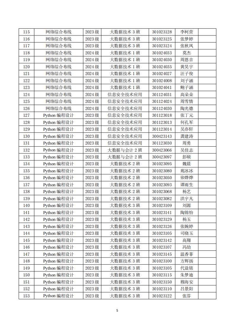 安庆师范大学理工专业学院第三届学生技能大赛参赛指南(1)_06.png