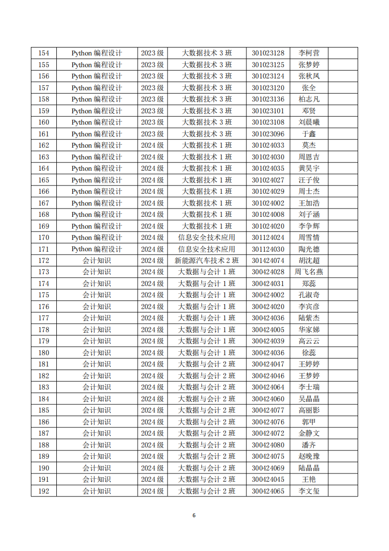 安庆师范大学理工专业学院第三届学生技能大赛参赛指南(1)_07.png