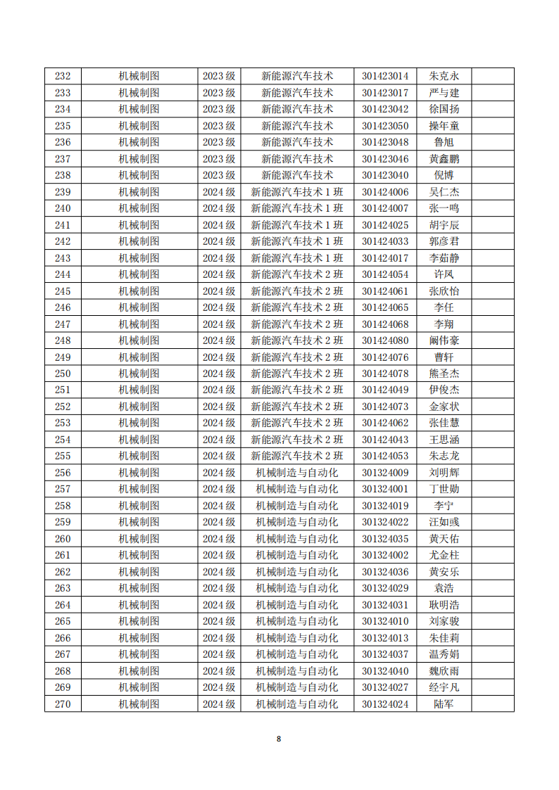 安庆师范大学理工专业学院第三届学生技能大赛参赛指南(1)_09.png