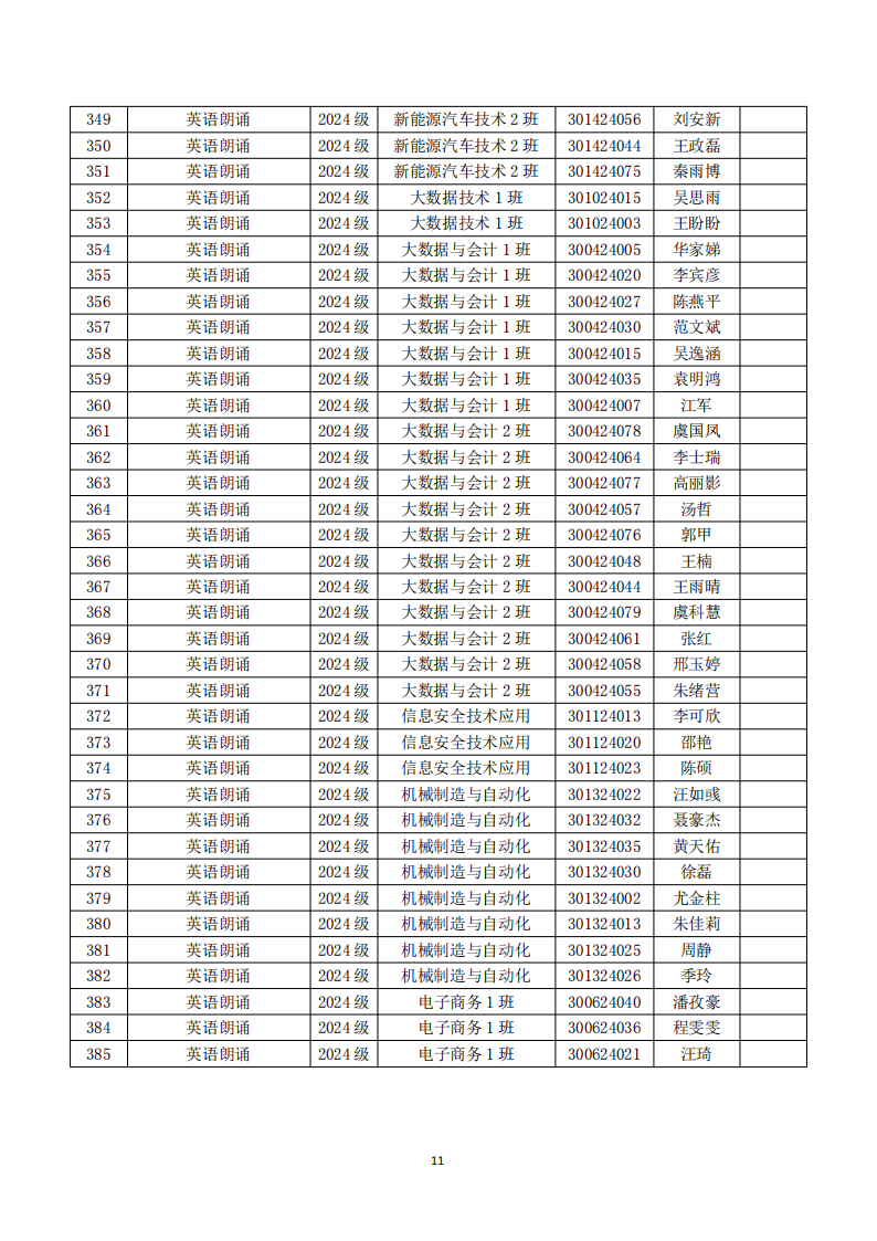 安庆师范大学理工专业学院第三届学生技能大赛参赛指南(1)_12.png