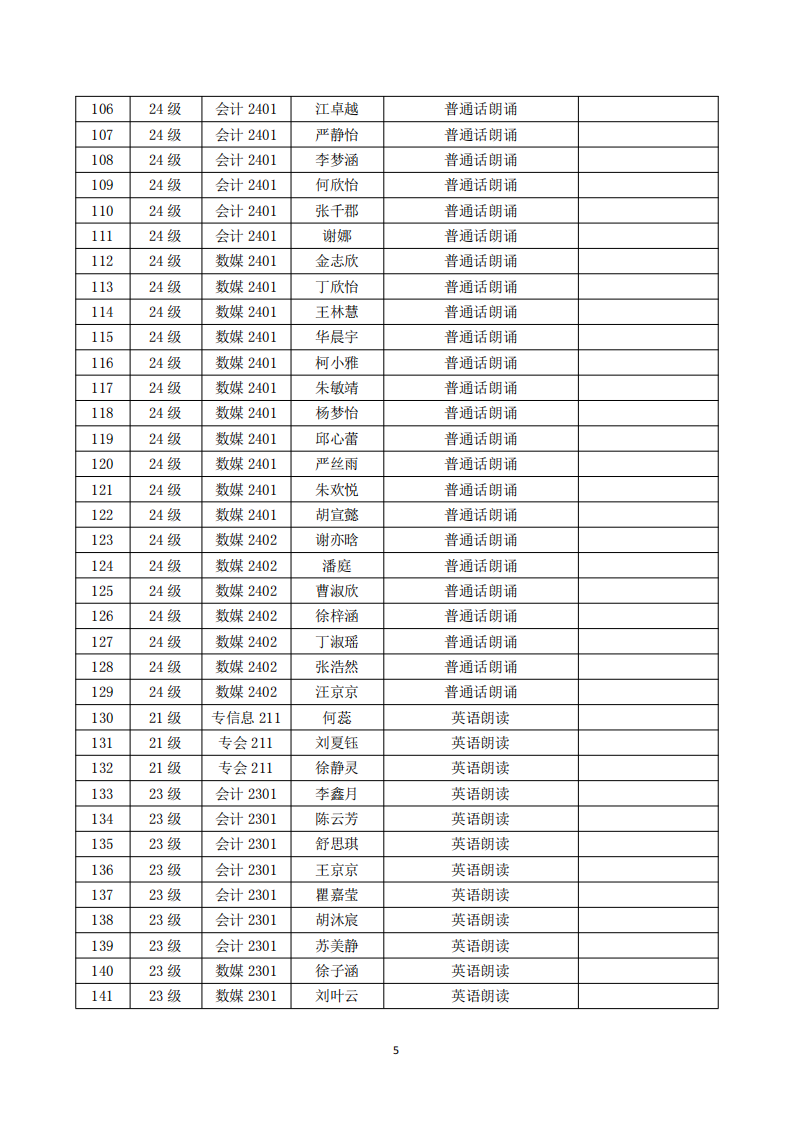 安徽理工学校第十三届学生技能大赛参赛指南(1)_06.png