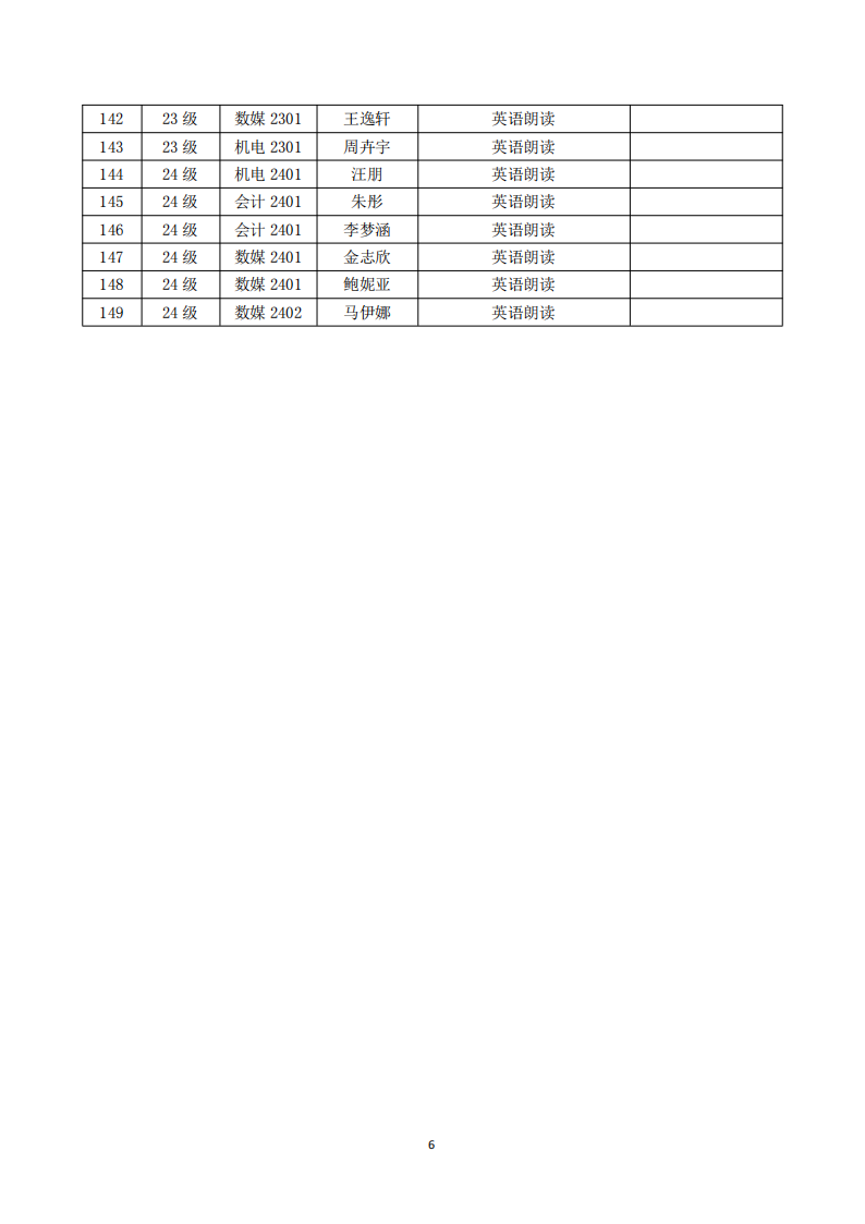 安徽理工学校第十三届学生技能大赛参赛指南(1)_07.png